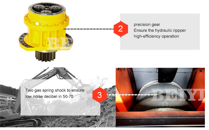 Hydraulic ripper 